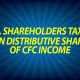 US Shareholders Taxed on Distributive Share of CFC Income
