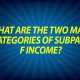 What are the Two Main Categories of Subpart F Income?