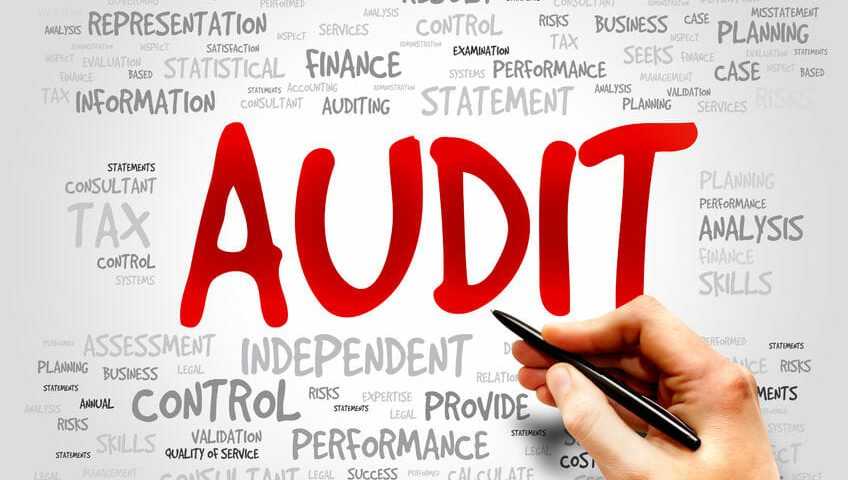 Risk of audit after filing delinquent prior year returns