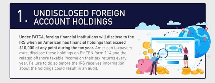 Undisclosed foreign holdings can trigger an IRS tax audit.