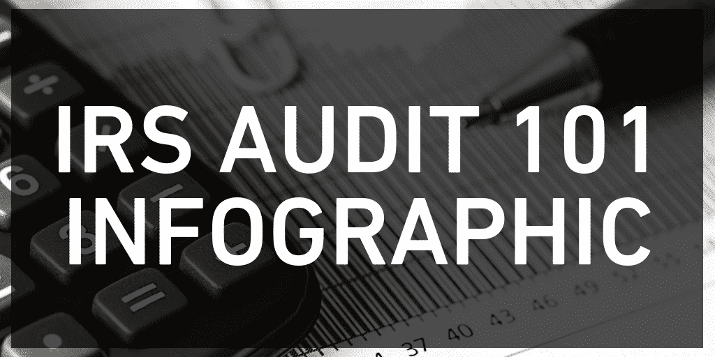 IRS Audit 101 Infographic